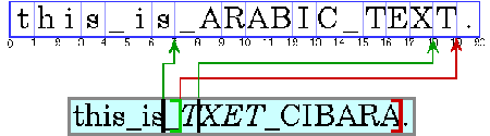Moving the caret
through the text smoothly.